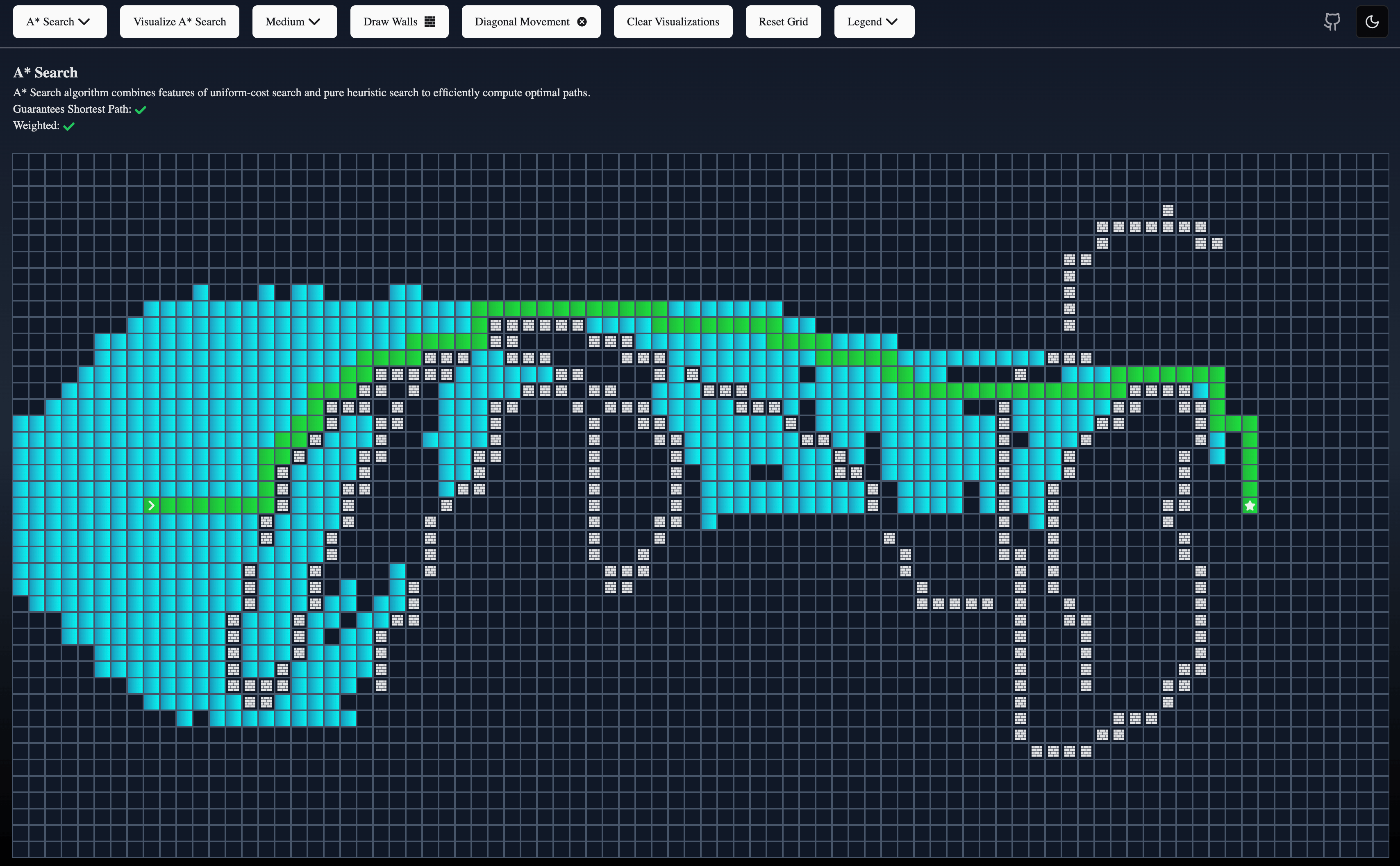 Pathfinding Visualizer screenshot